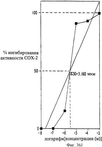 Соединение экстракта какао и способы их получения и применения (патент 2394562)