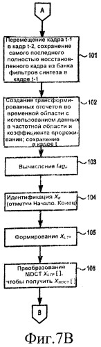 Декодирование кодированных с предсказанием данных с использованием адаптации буфера (патент 2408089)