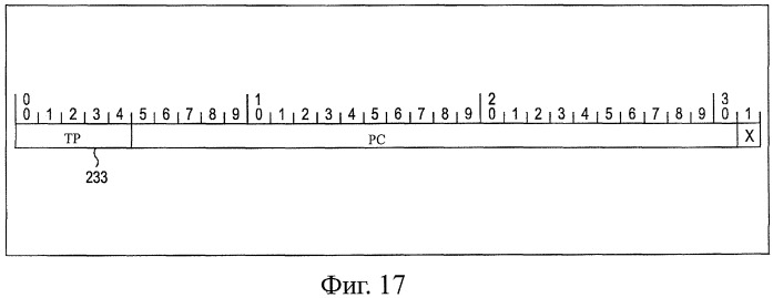Устройство и способ обработки информации (патент 2479937)