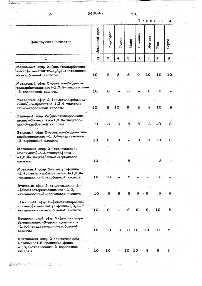 Гербицидное средство (патент 648048)