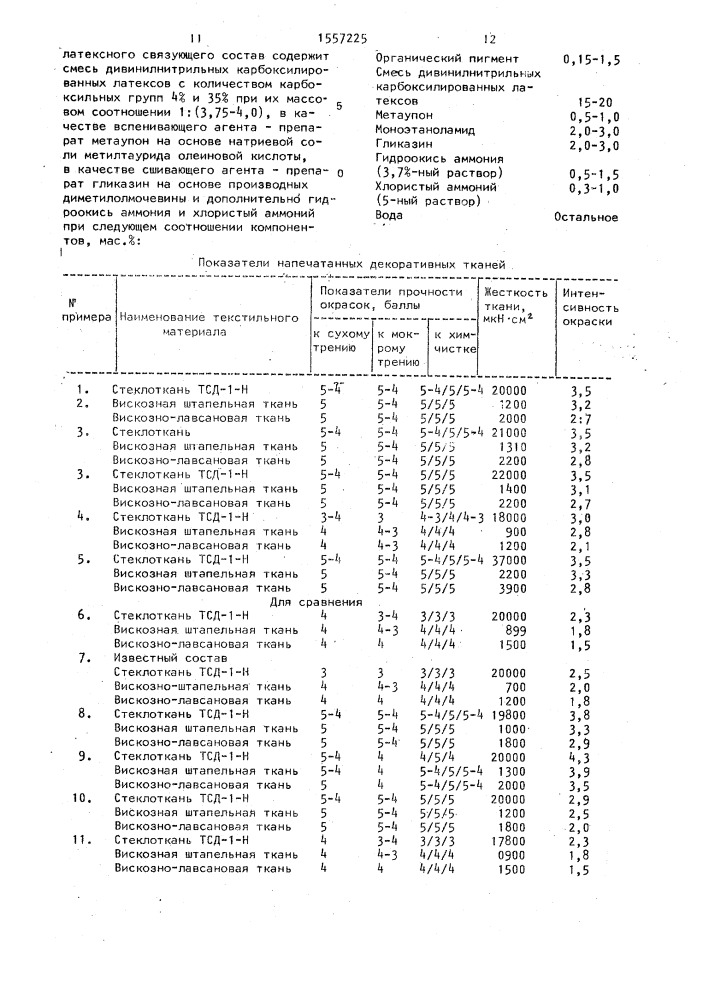 Пенный состав для печати по текстильным материалам (патент 1557225)