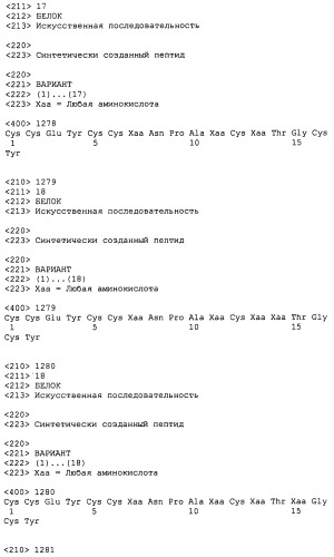 Полипептид для увеличения активности рецептора гуанилатциклазы, фармацевтическая композиция, способ лечения желудочно-кишечного расстройства у пациента, способ повышения активности рецептора гуанилатциклазы у пациента, способ лечения висцеральной боли, способ получения полипептида (варианты), изолированная молекула нуклеиновой кислоты, бактериальный вектор экспрессии и изолированная бактериальная клетка (патент 2433133)