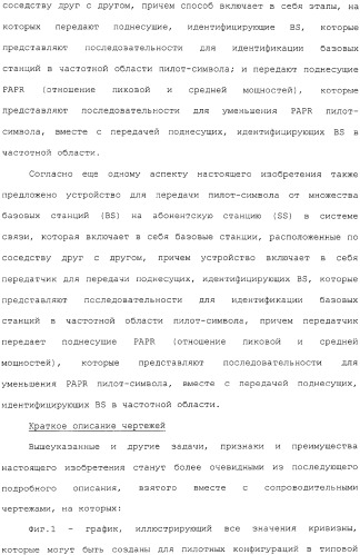 Устройство и способ передачи/приема пилот-сигнала в системе связи, использующей схему ofdm (патент 2333606)