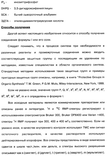 [1,2,4]оксадиазолы (варианты), способ их получения, фармацевтическая композиция и способ ингибирования активации метаботропных глютаматных рецепторов-5 (патент 2352568)