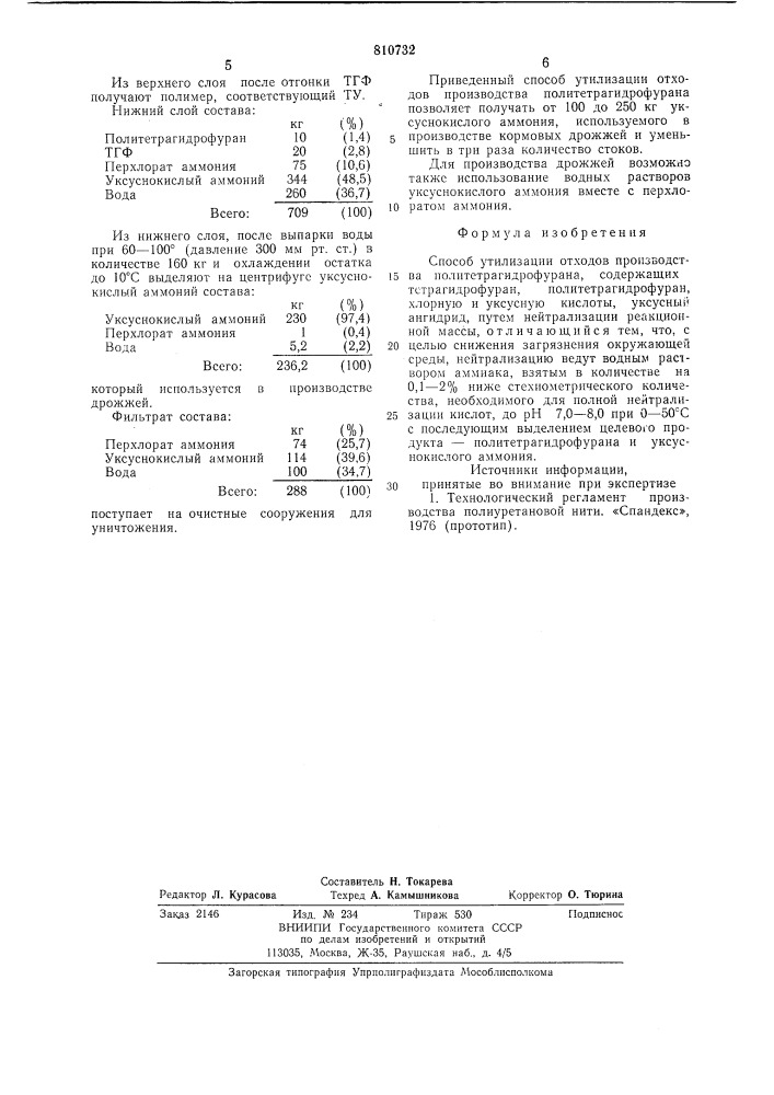 Способ утилизации отходов про-изводства политетрагидрофурана (патент 810732)