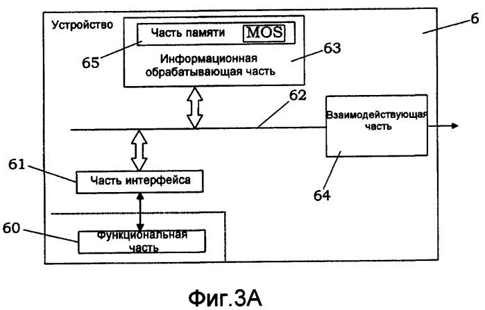 Сетевая система (патент 2419845)