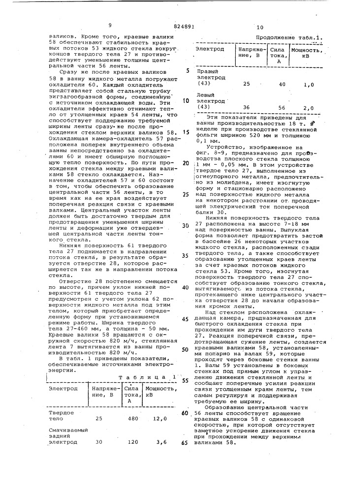 Способ получения плоского стеклана поверхности расплавленной металли-ческой ванны (патент 824891)