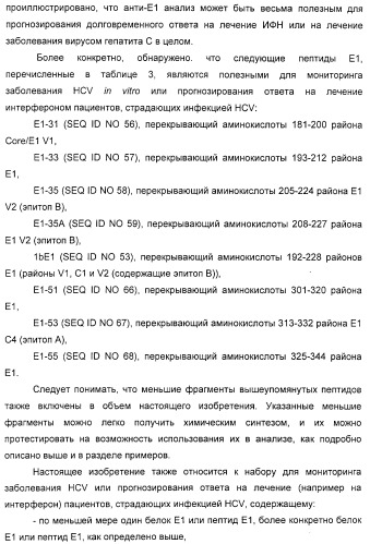 Очищенные белки оболочки вируса гепатита с для диагностического и терапевтического применения (патент 2313363)