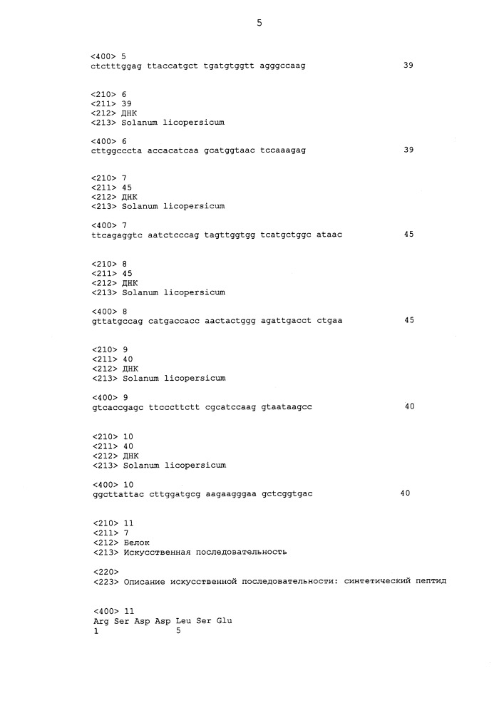 Направленная модификация малатдегидрогеназы (патент 2658437)