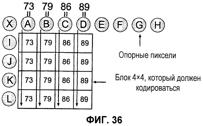 Устройство кодирования и декодирования изображения, способы кодирования и декодирования изображения, их программы и носитель записи, записанный программами (патент 2479940)