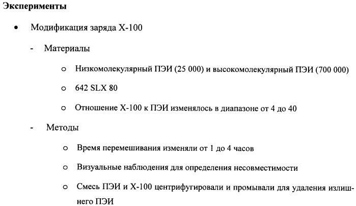 Композиции, содержащие расширяемые микросферы и ионное соединение, и способы их получения и использования (патент 2425068)