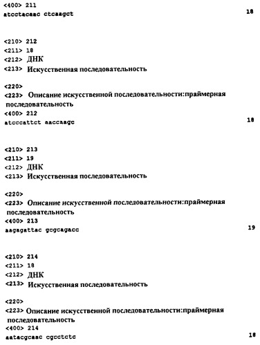 Пептид со свойствами антигена neisseria meningitidis, кодирующий его полинуклеотид, вакцина для лечения или предотвращения заболеваний или состояний, вызванных neisseria meningitidis, (варианты), антитело, связывающееся с указанным пептидом (патент 2252224)