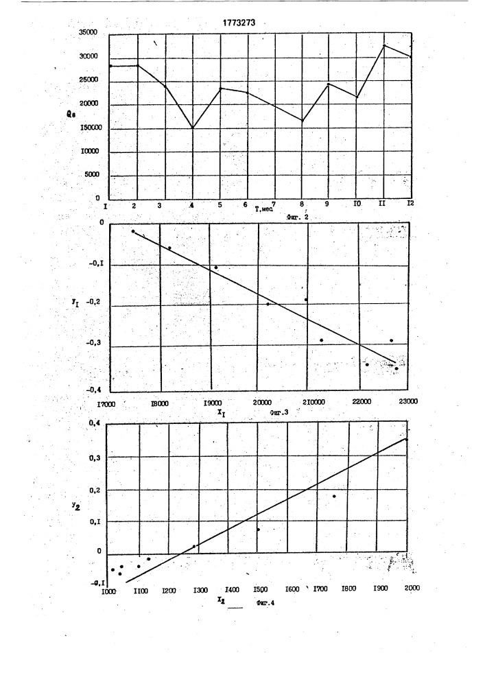 Способ эксплуатации системы газлифтных скважин (патент 1773273)