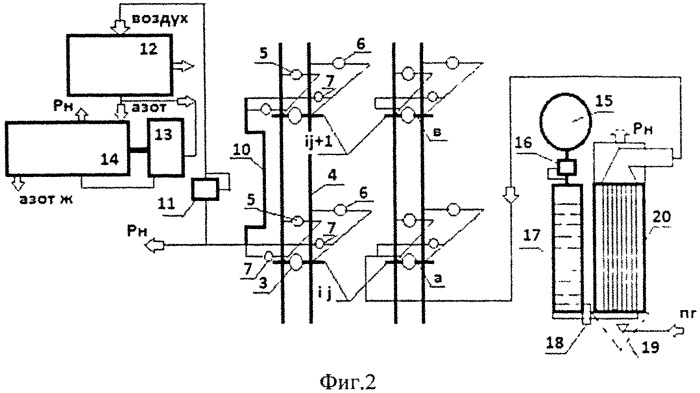 Способ проведения ремонтных работ в участках секций многониточных трубопроводов и система для его реализации (патент 2531073)