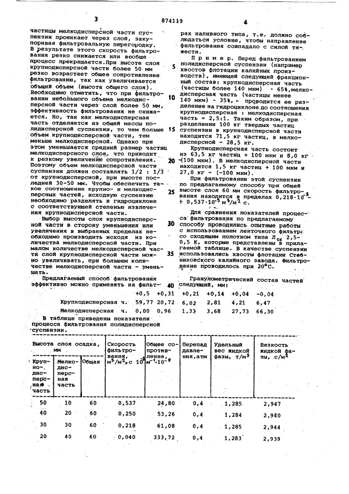 Способ фильтрования полидисперсных суспензий (патент 874119)