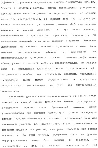 Газ для плазменной реакции, способ его получения, способ изготовления электрической или электронной детали, способ получения тонкой фторуглеродной пленки и способ озоления (патент 2310948)