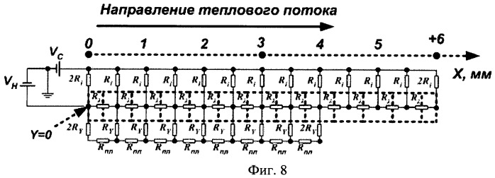 Устройство для стабилизации температуры элементов микросборок (патент 2439746)