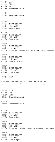 Новые агонисты npr-b (патент 2557290)
