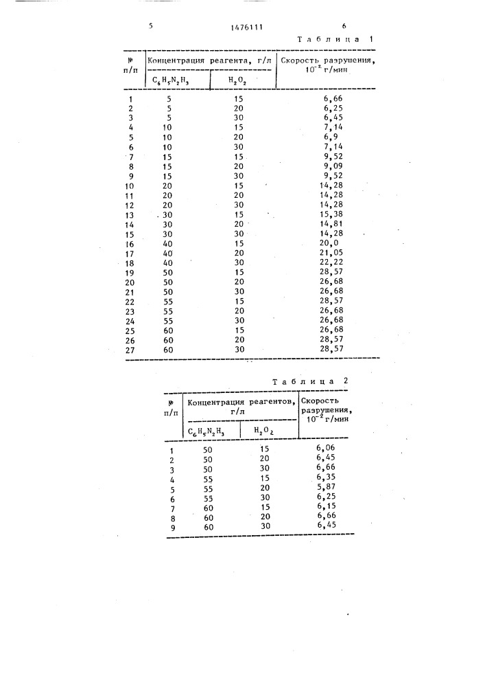 Состав для реагентной разглинизации скважины (патент 1476111)