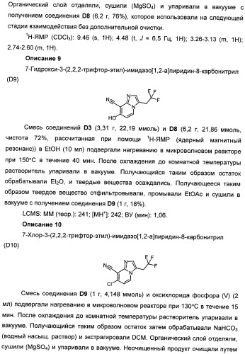 Имидазо[1,2-а]пиридиновые производные и их применение в качестве положительных аллостерических модуляторов рецепторов mglur2 (патент 2492170)