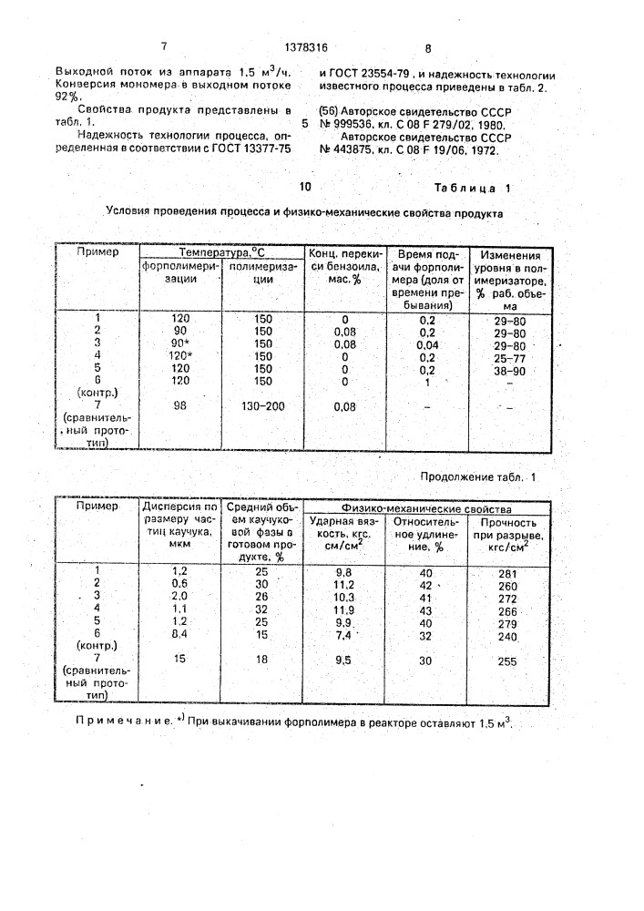 Способ получения ударопрочного полистирола (патент 1378316)