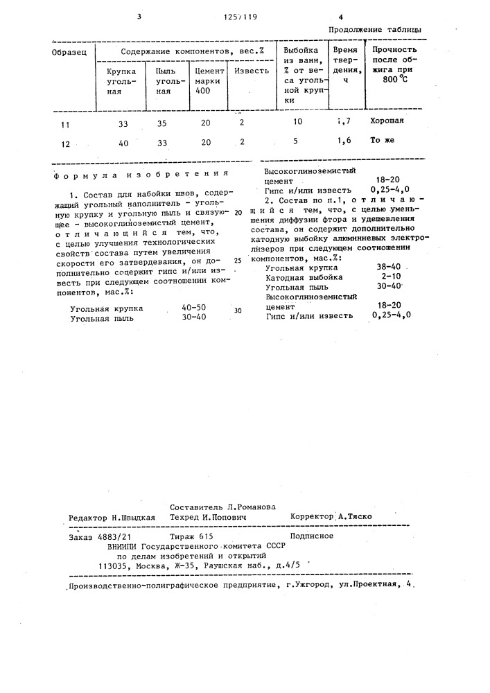 Состав для набойки швов (патент 1257119)