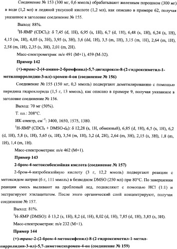 Ингибиторы циклин-зависимых киназ и их применение (патент 2334746)