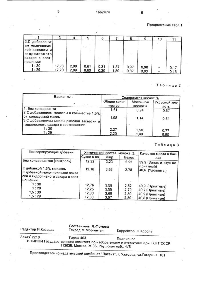 Способ силосования зеленой массы растений (патент 1662474)