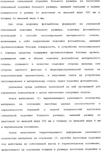 Стеклянная подложка большого размера для фотошаблона и способ изготовления, считываемая компьютером среда записи и способ экспонирования материнского стекла (патент 2340037)