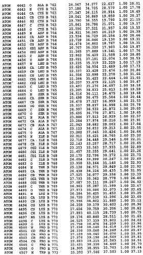 Кристаллическая структура фосфодиэстеразы 5 и ее использование (патент 2301259)