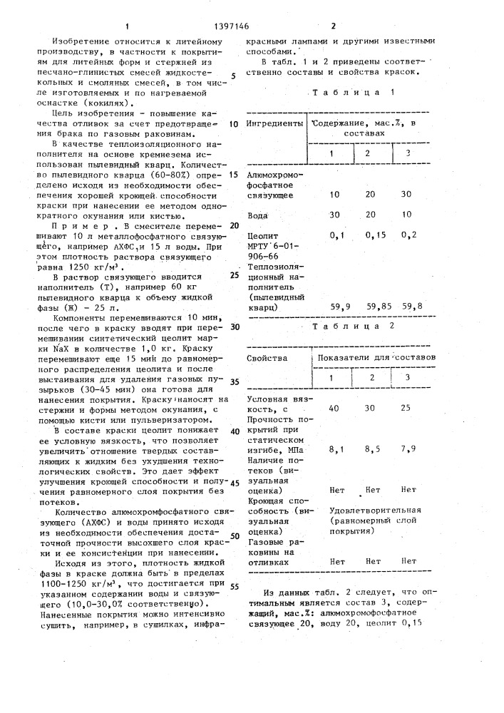 Состав краски для литейных стержней и форм (патент 1397146)