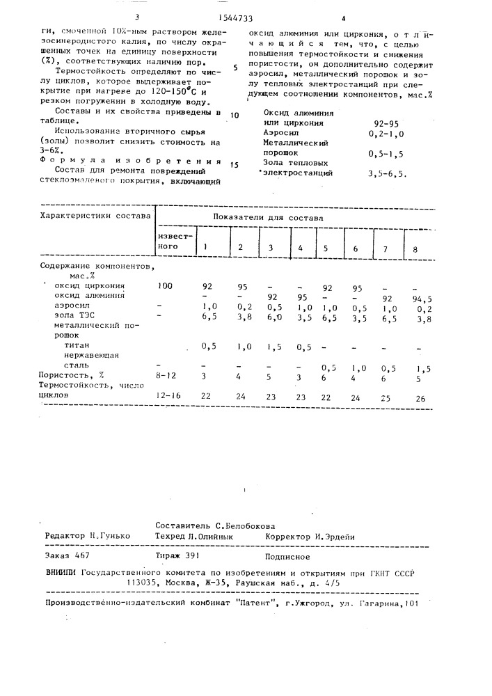 Состав для ремонта повреждений стеклоэмалевого покрытия (патент 1544733)