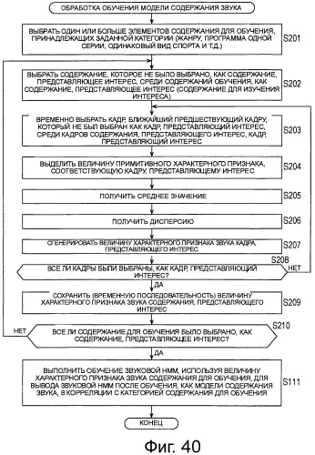 Устройство и способ управления отображением (патент 2494566)