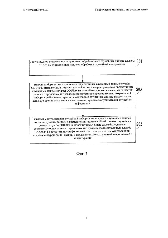Способ и устройство для извлечения и вставки служебной информации oduflex (патент 2647873)