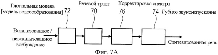 Аудиокодер для кодирования аудиосигнала, имеющего импульсоподобную и стационарную составляющие, способы кодирования, декодер, способ декодирования и кодированный аудиосигнал (патент 2439721)