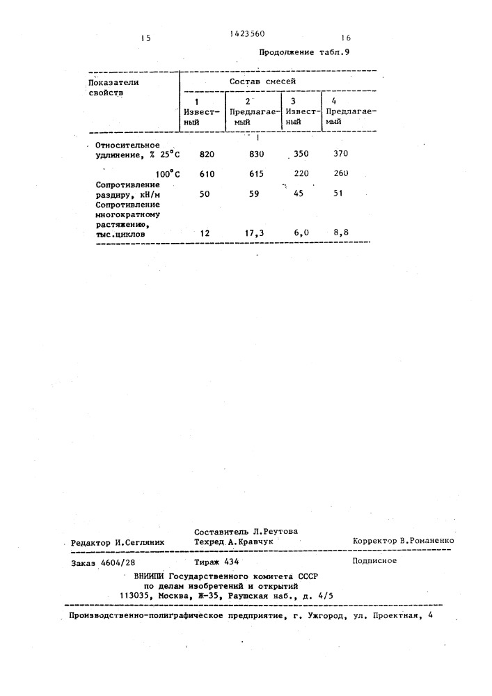 Резиновая смесь (патент 1423560)