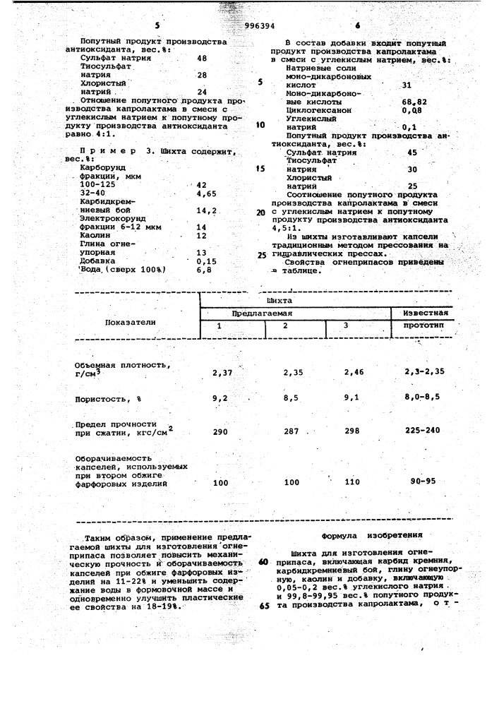 Шихта для изготовления огнеприпаса (патент 996394)