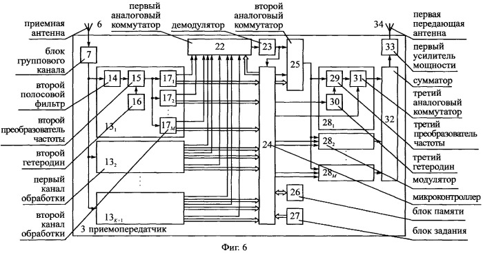 Способ определения местоположения подвижного объекта (патент 2258240)