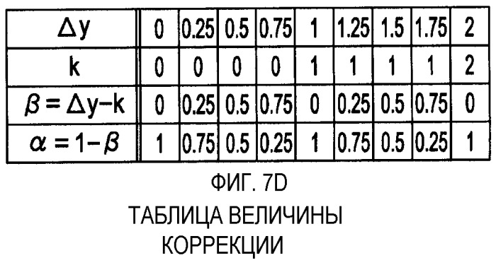 Система формирования изображения (патент 2325697)