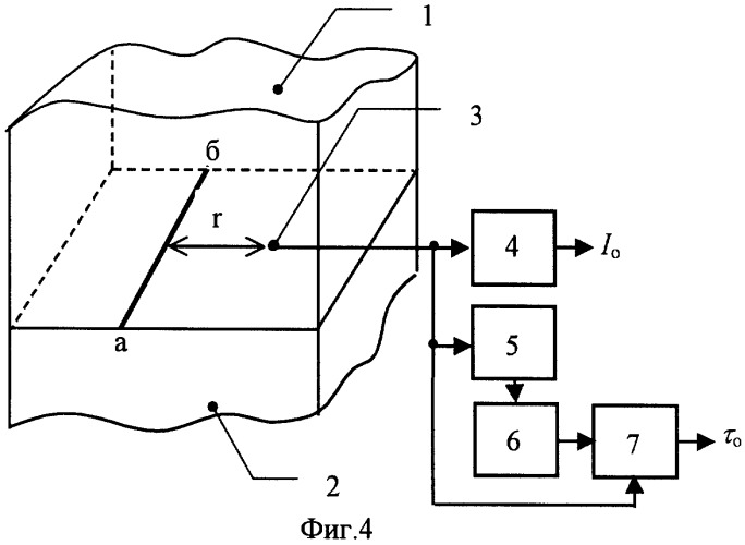Способ определения комплекса теплофизических свойств твердых материалов (патент 2284030)