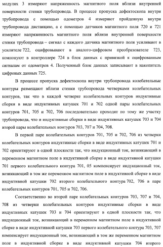 Внутритрубный дефектоскоп (варианты) и способ его применения (патент 2400738)