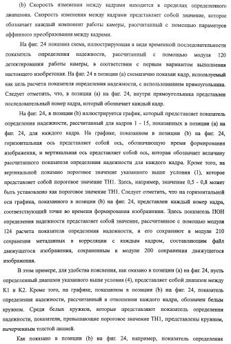 Устройство обработки изображения, способ обработки изображения и программа (патент 2423736)