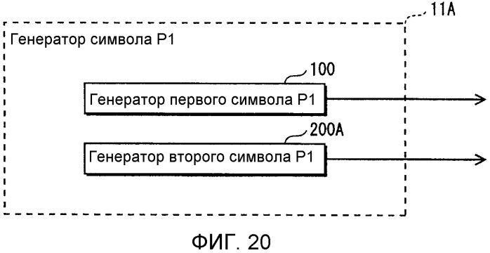 Устройство передатчика ofdm, способ передачи с ofdm, устройство приемника ofdm и способ приема с ofdm (патент 2567851)