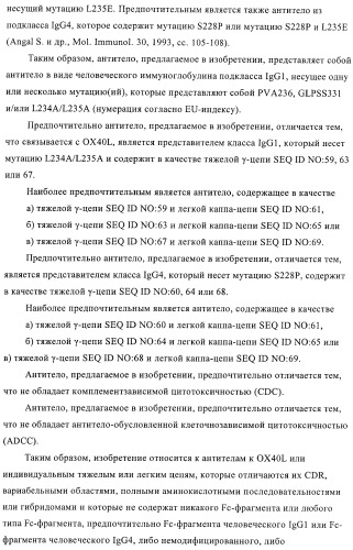 Антитела к ох40l (патент 2395523)