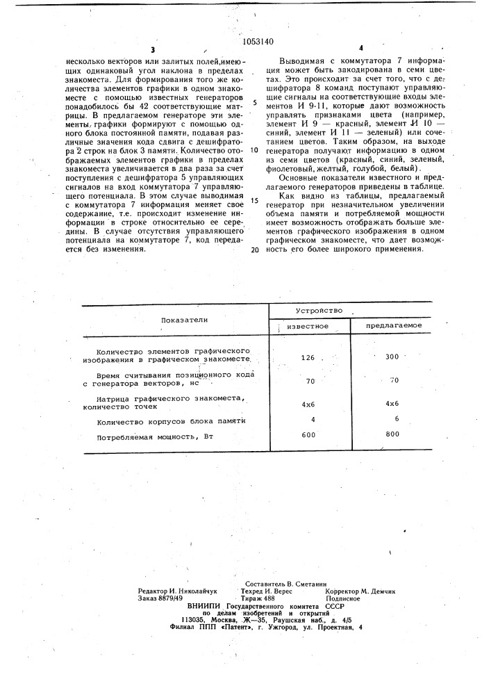 Генератор векторов (патент 1053140)