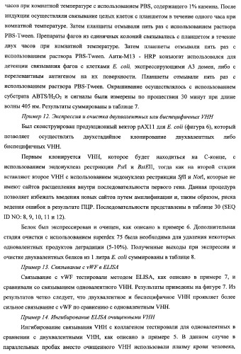 Терапевтические полипептиды, их гомологи, их фрагменты и их применение для модуляции агрегации, опосредованной тромбоцитами (патент 2357974)