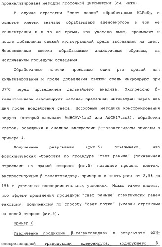 Фотохимическая интернализация для опосредованной вирусом доставки молекулы в цитозоль (патент 2317827)