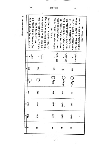 Способ получения хиноновых производных (патент 2001904)