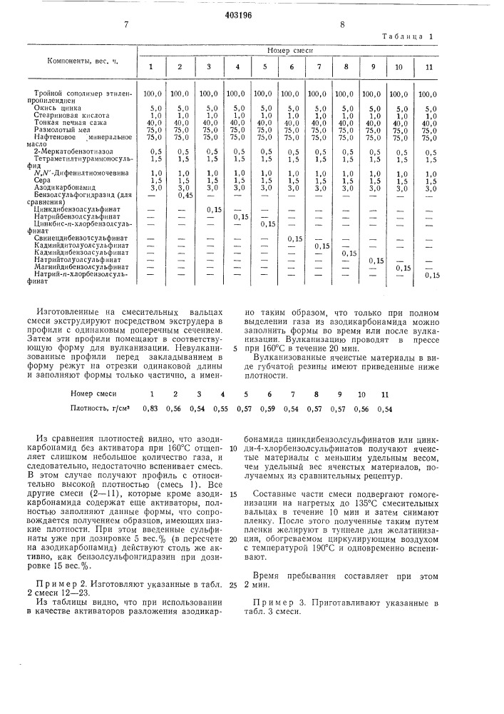 Патент ссср  403196 (патент 403196)