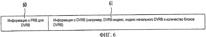 Способ выделения ресурсов и способ передачи/приема информации о выделении ресурсов в системе подвижной связи (патент 2454814)